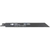 Nordic Pocket Saw Sägeblatt Für Faltsäge Metall Schwarz 5